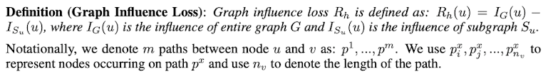 Graph Influence Loss