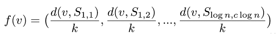theorem 2